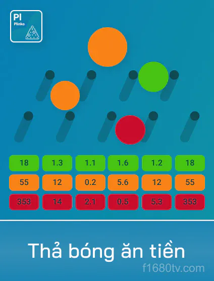 Hình ảnh trò chơi Tha Bóng Ăn Tiền